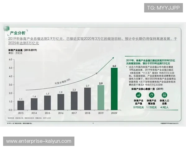 中超联赛商业价值持续增长 品牌合作领域不断拓展 中超联赛商业价值持续增长 品牌合作领域不断拓展