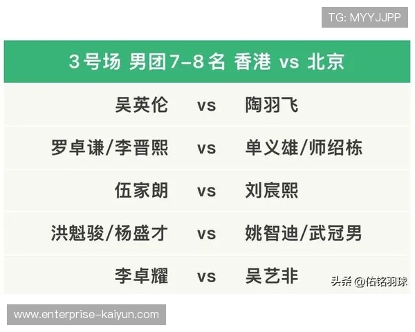 四川队铜牌战6-3力克广东,报小组赛失利之仇 四川队铜牌战6-3力克广东,报小组赛失利之仇
