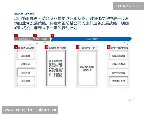 体育服务供应链采用轻资产模式降低运营成本